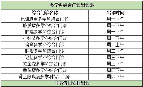 最新孔令媛出诊时间,孔令媛最新就诊安排