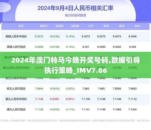 2024年今晚澳门开特马,揭秘2024年今晚澳门开特马｜珍藏版T12.288