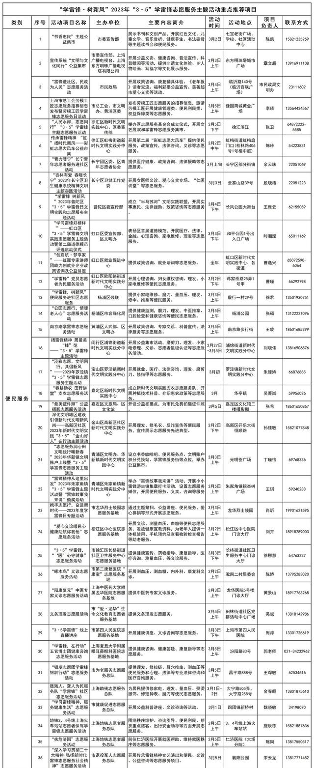 2024新澳精准资料大全,解密2024澳门精选资讯全集｜显示集R74.24