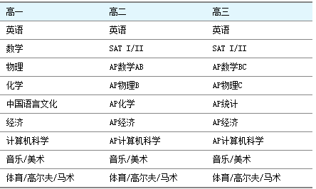 新澳天天彩免费资料｜定性解析说明｜完整集U5.681