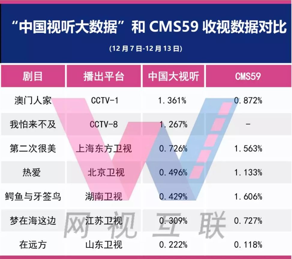 澳门广东会资料com｜深入执行方案数据｜云端版J91.672