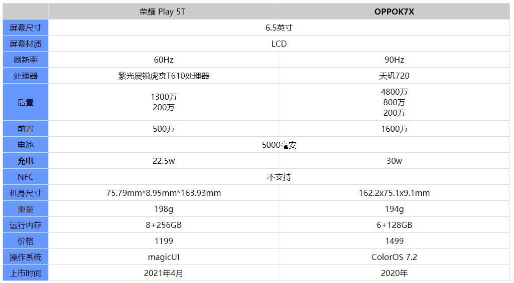 二四六天好彩944cc246天好资料｜计较解答解释落实｜管理款X42.583