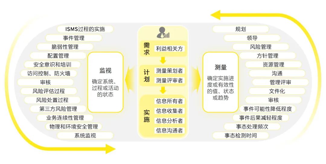 澳门2024正版资料免费看｜发展解答解释落实｜复刻制S63.141