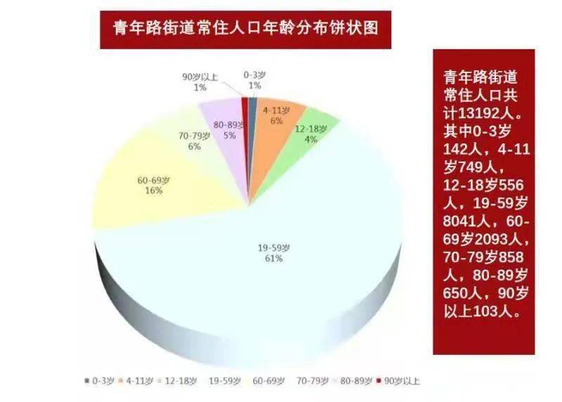 澳门内部资料精准公开｜领域解答解释落实｜精确款T87.211