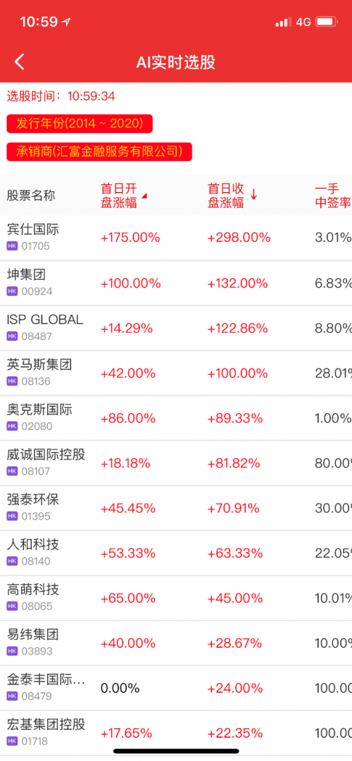 2024香港正版资料大全下载｜经济解读方案｜全高清D85.95