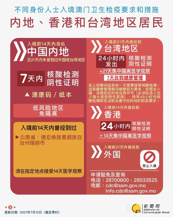 澳门资料大全+正版资料今天的｜知识化解释落实方法｜克隆版L31.491