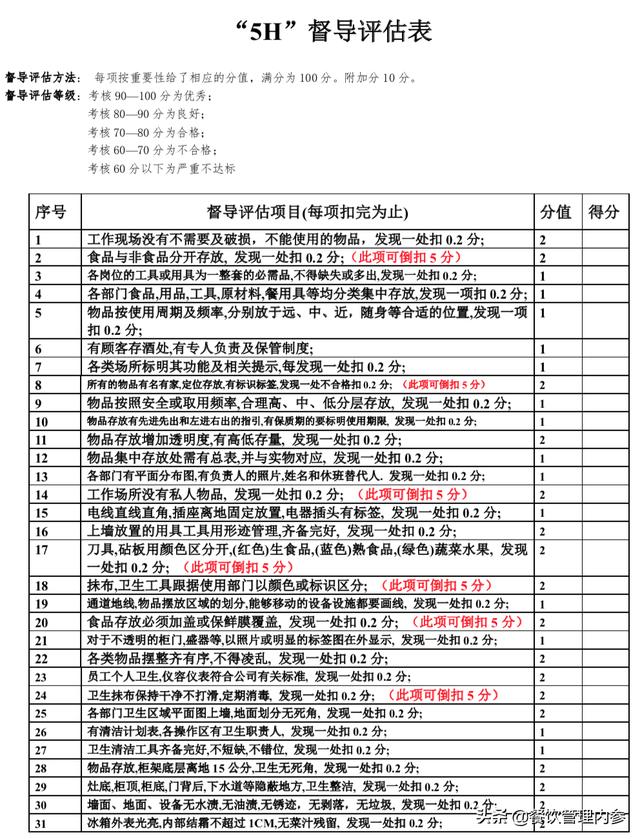 澳彩网站准确资料查询大全｜广泛评估说明方法｜实现版L25.552