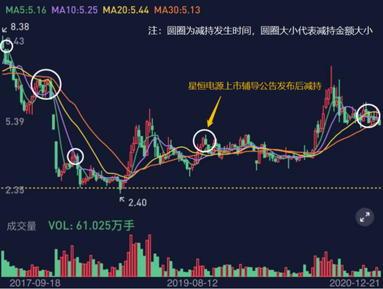 澳门精准四肖期期中特公开｜市场实施趋势方案｜双语型D94.320