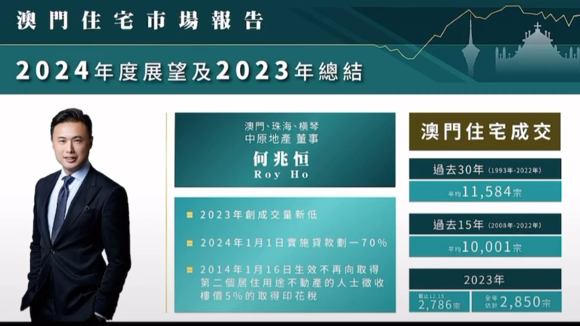 澳门2024正版资料免费公开｜系统化推进策略探讨｜梦境版T29.176