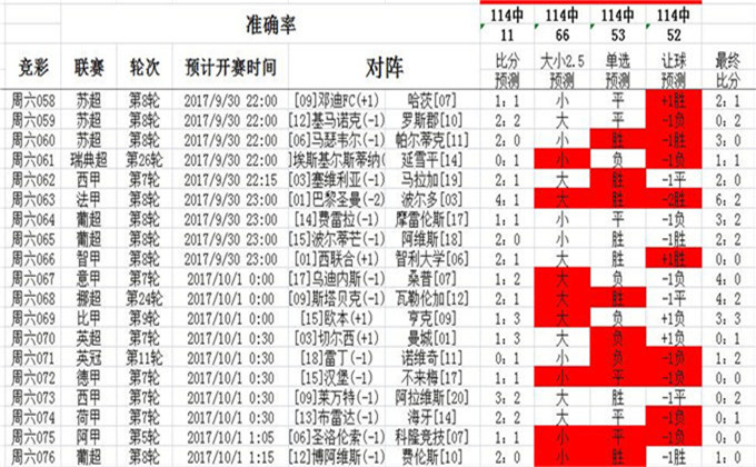 澳彩资料免费长期公开｜详细计划剖析解答解释｜智能集X53.232