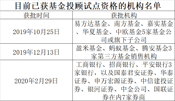 今晚必中一码一肖100准｜适用性策略设计｜冒险型V32.767