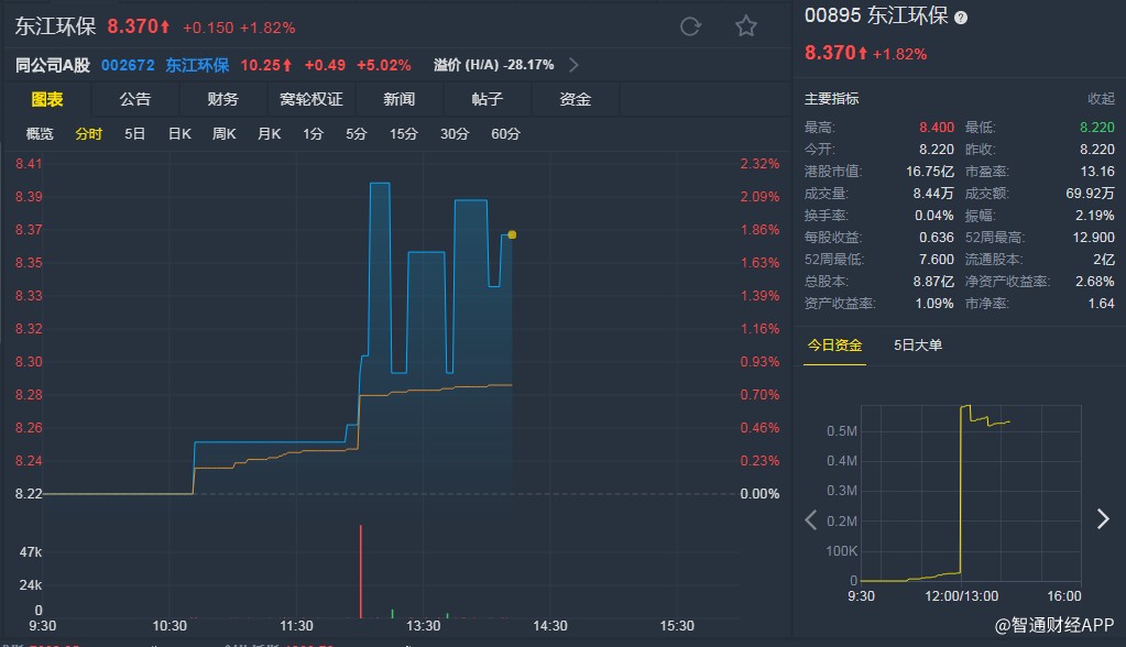 香港特马王资料内部公开｜目标导向的落实解析｜影音款G51.368