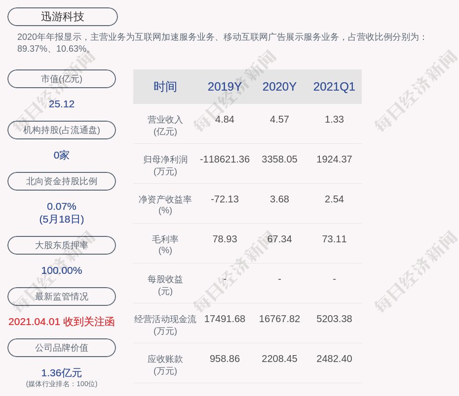 2024年资料大全｜科学现象探讨解答｜冒险款Y6.668