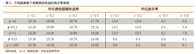 最准一肖一码一一子中特｜合理性研究路径解答解释｜扩展型U45.235