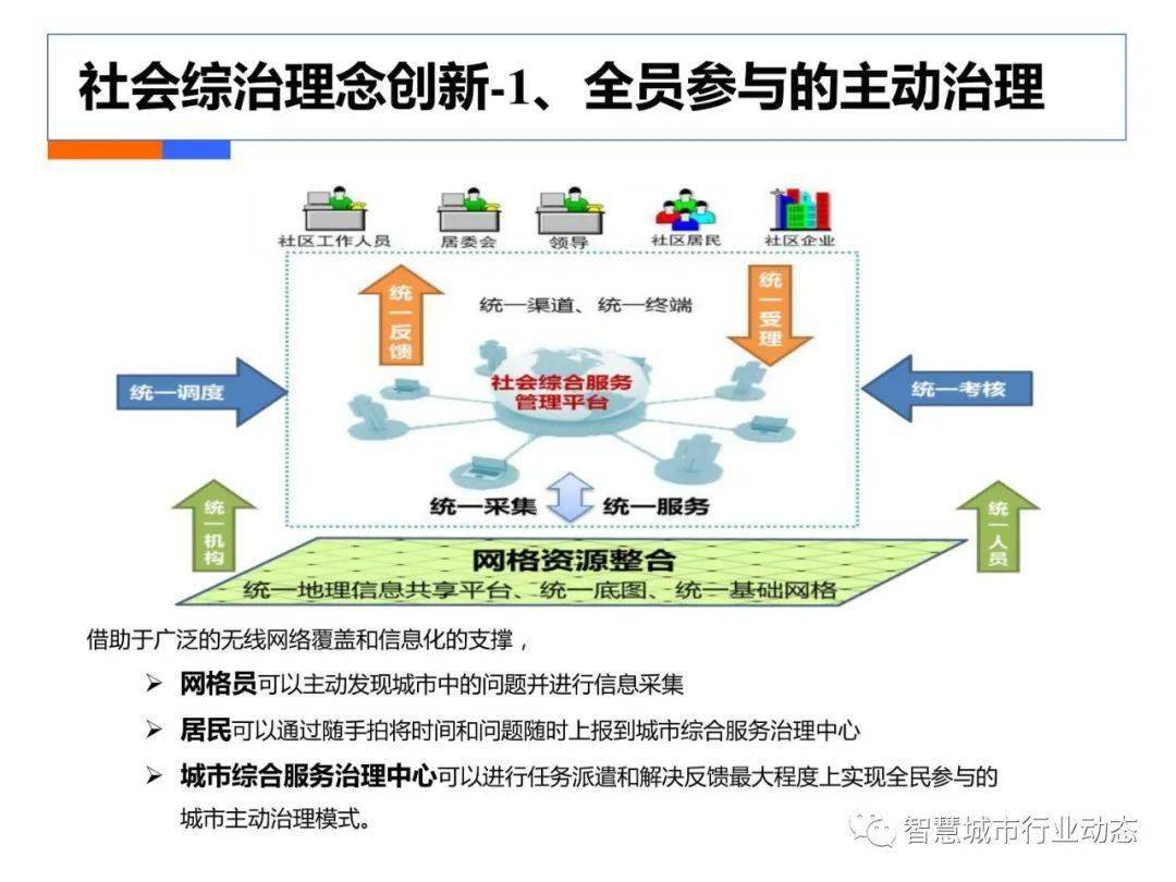 澳门一码一码100准确2024｜数据导向策略实施｜合集版P7.81