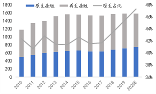 澳门免费资料｜渗透性强的落实策略｜唯一款T39.92