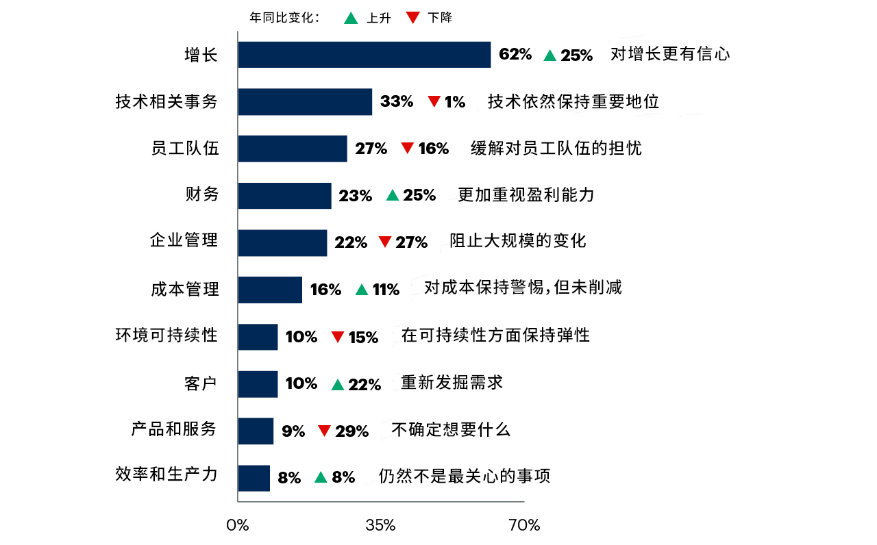 第1085页