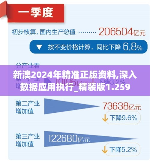 新澳2024年精准资料期期公开不变｜快速计划执行解答｜完整型O58.667