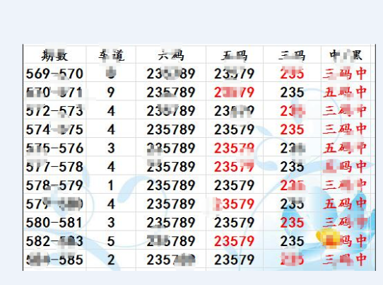 香港+六+合+资料总站一肖一码｜迅速响应问题解决｜完整款Q21.179