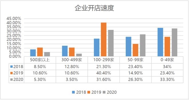 打开港澳宝典资料｜洞悉行业趋势｜清新版D23.945