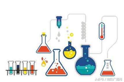 最新化学新闻,化学界最新动态