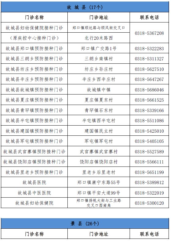 江阴南闸最新规划建设细节全面披露