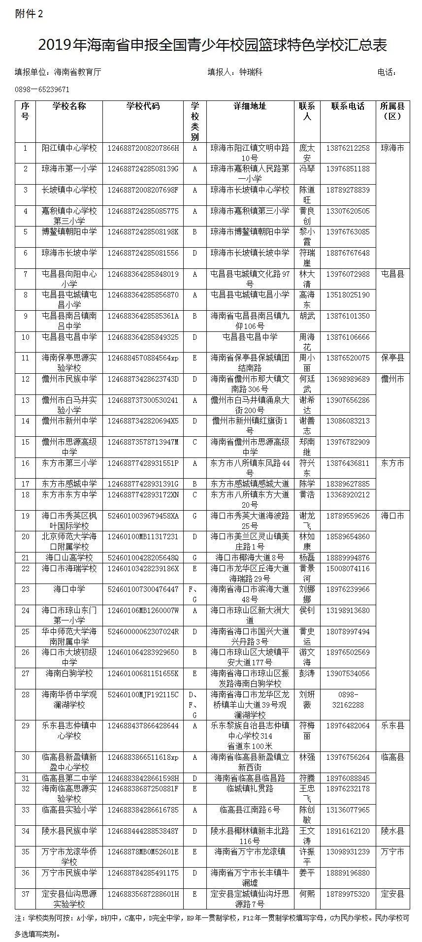 银川干部任前公示最新详情速览