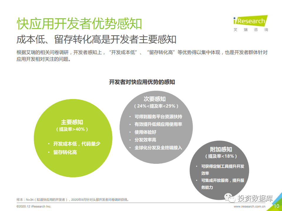 关于＂临床最新意识状态分级＂的全面解析与应用进展