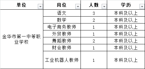 597金华最新招聘信息一览