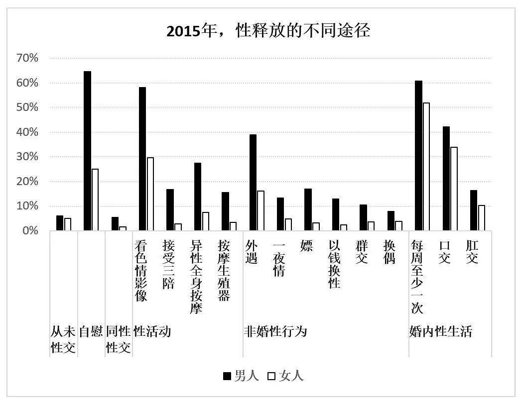 探寻“经济适用女最新标准”的时代变迁与标准演变