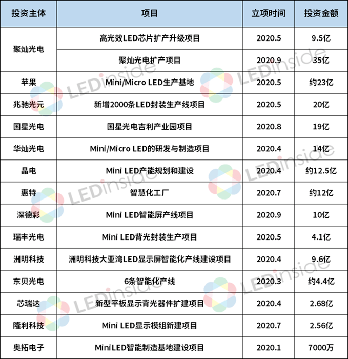 萨钢云与汤亚最新动态解读