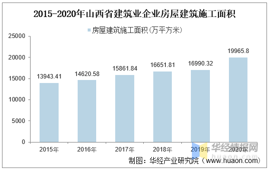 云卷云舒_1