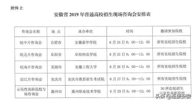 关于安徽对口高考最新消息的权威发布