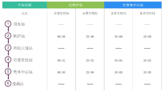 五通桥最新规划征地全面启动