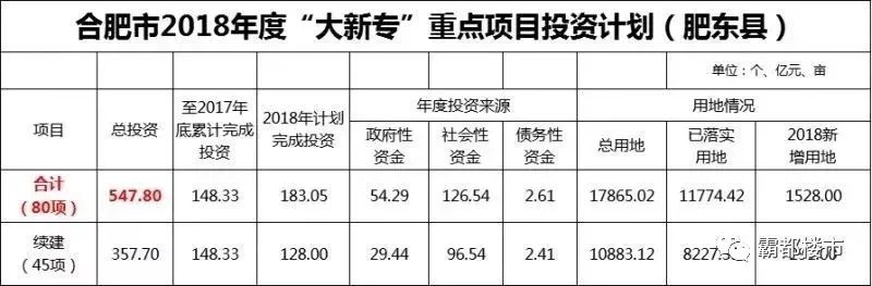 今日肥东新闻最新消息(肥东快讯，今日焦点)