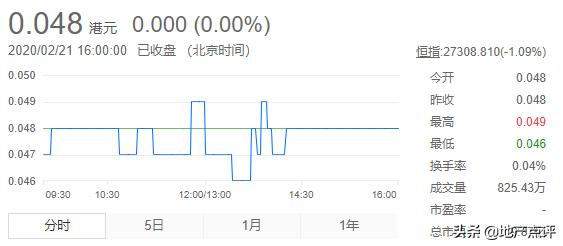 st沪科同花顺最新消息：沪科同花顺资讯速递