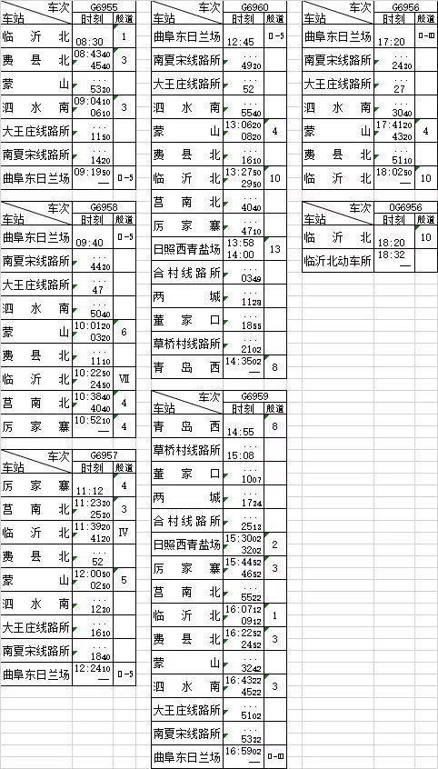 最新全国高铁运行图(全国高铁最新运行时刻表)