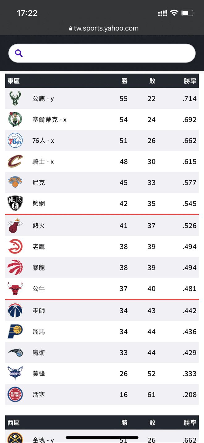 nba胜率排行榜2017最新(2017 NBA胜率排名一览)