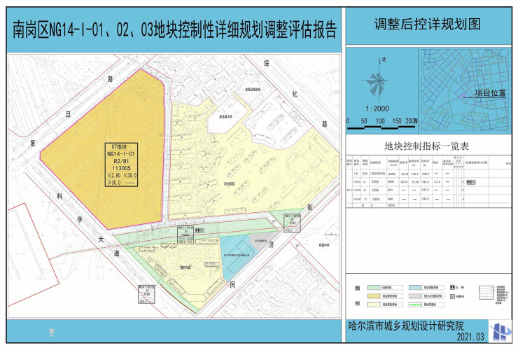 连云港地王最新消息-连云港土地市场最新动态