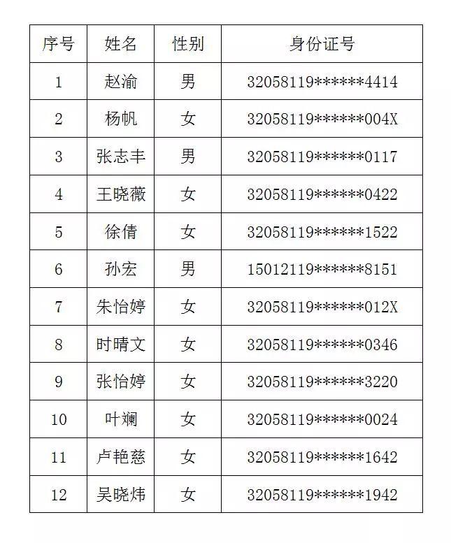 常熟大陆汽车招聘信息发布