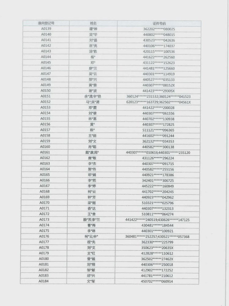 聚焦快读 第131页