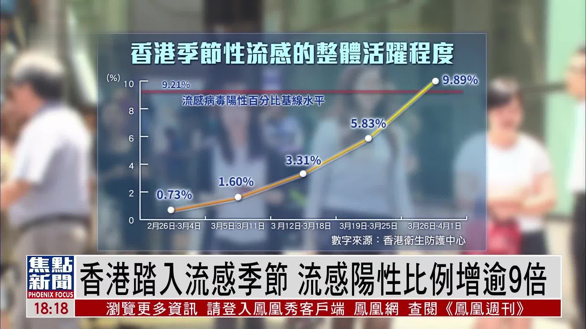 直击简析 第126页