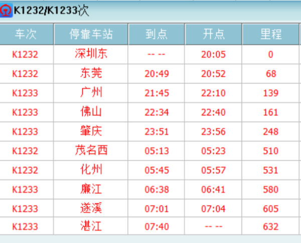 k1232列车最新动态