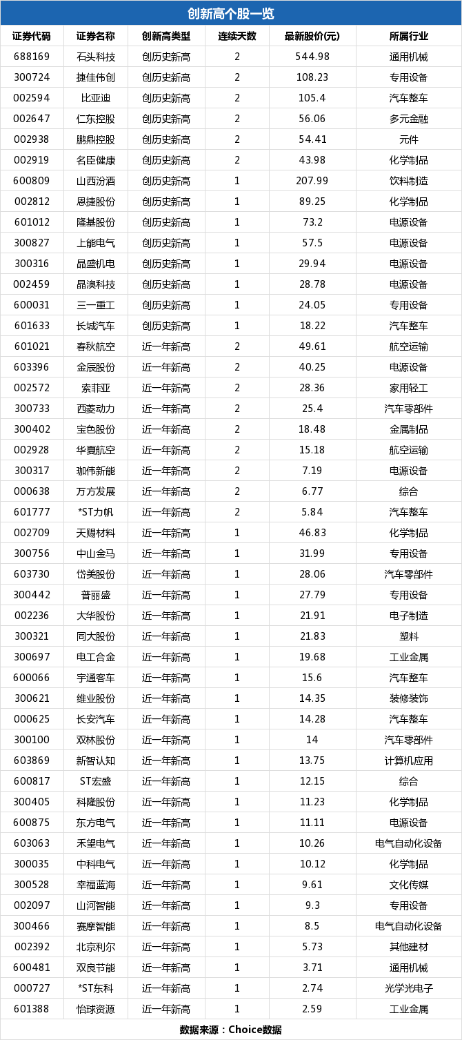 赛摩电气复牌最新消息-赛摩电气复牌喜讯连连