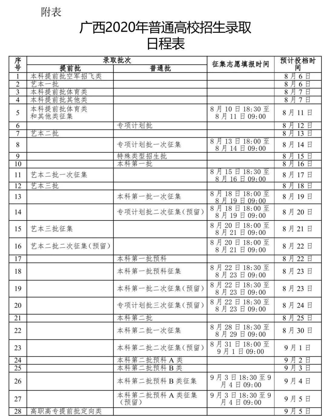 “近期考试日程调整延后发布”