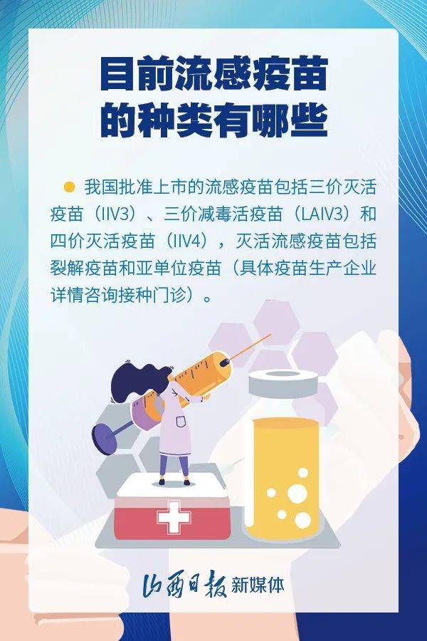 流感疫苗新进展：守护健康，温暖守护，防护升级！