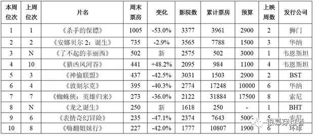 直击简析 第48页