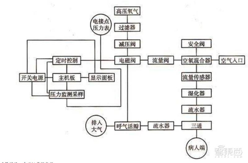 被岁月堵住_3