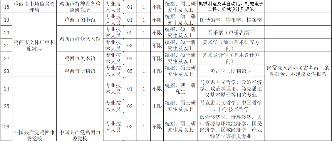 黑龙江省张晶川最新动态与资讯汇总