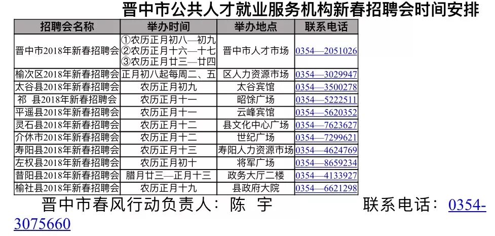 最新揭晓：上海周浦地区招聘动态，热门职位速览！